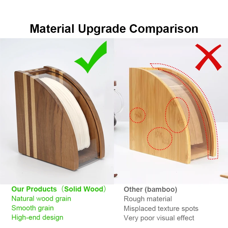 coffee pod holder material comparison chart hardwood plywood plastic