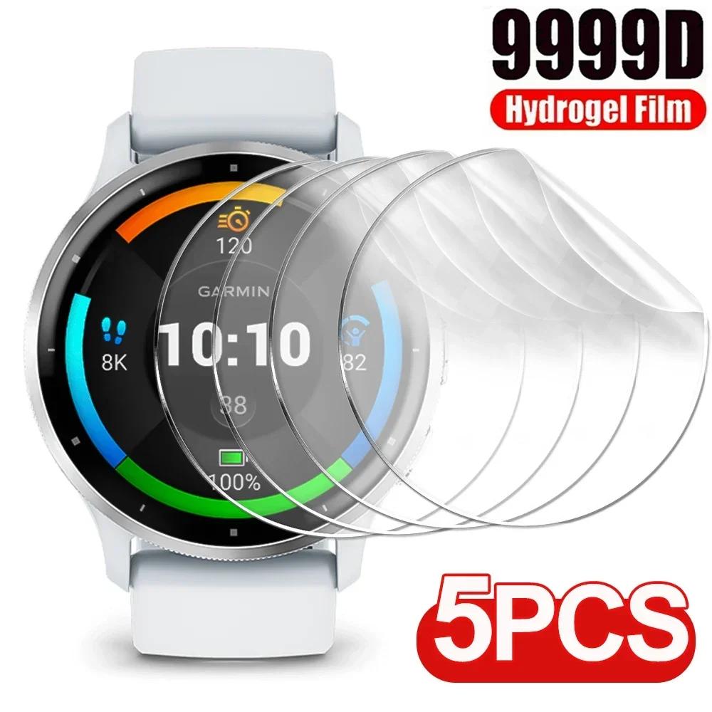 Hydrogel Film Screen Protector - Soft, High-Definition, Clean Protective Cover