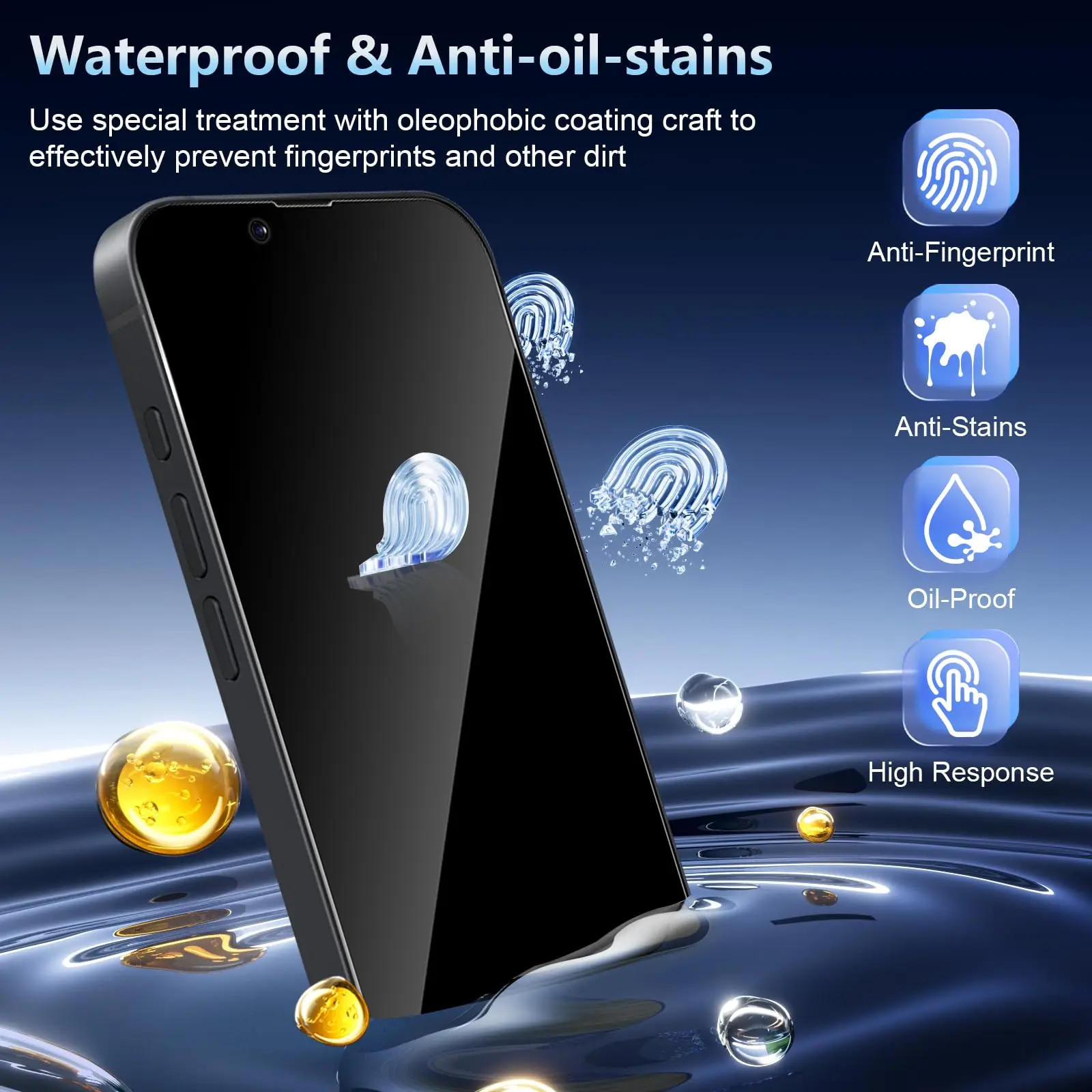 Premium Privacy Tempered Glass Screen Protector - Anti-Spy, Scratch-Resistant, Case-Friendly