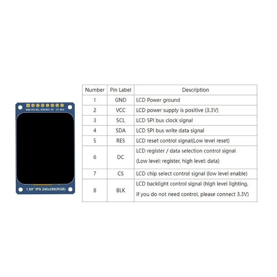 0.96/1.14/1.28/1.3/1.54/1.69/1.9/2.0 inch IPS TFT LCD OLED Display Module for ardunio raspberry pi stm image 11