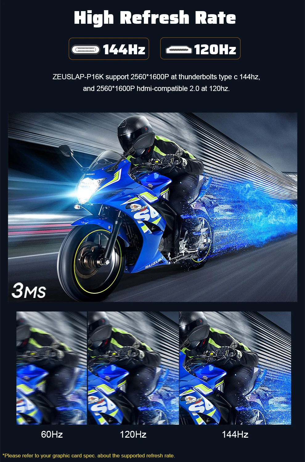 ZEUSLAP 16" 2,5K 144 Hz Tragbarer Monitor 2560*1600 16:10 100 % sRGB 500Cd/m² Reise-Gaming-Display für Laptop Switch PS4 Ps5 Xbox