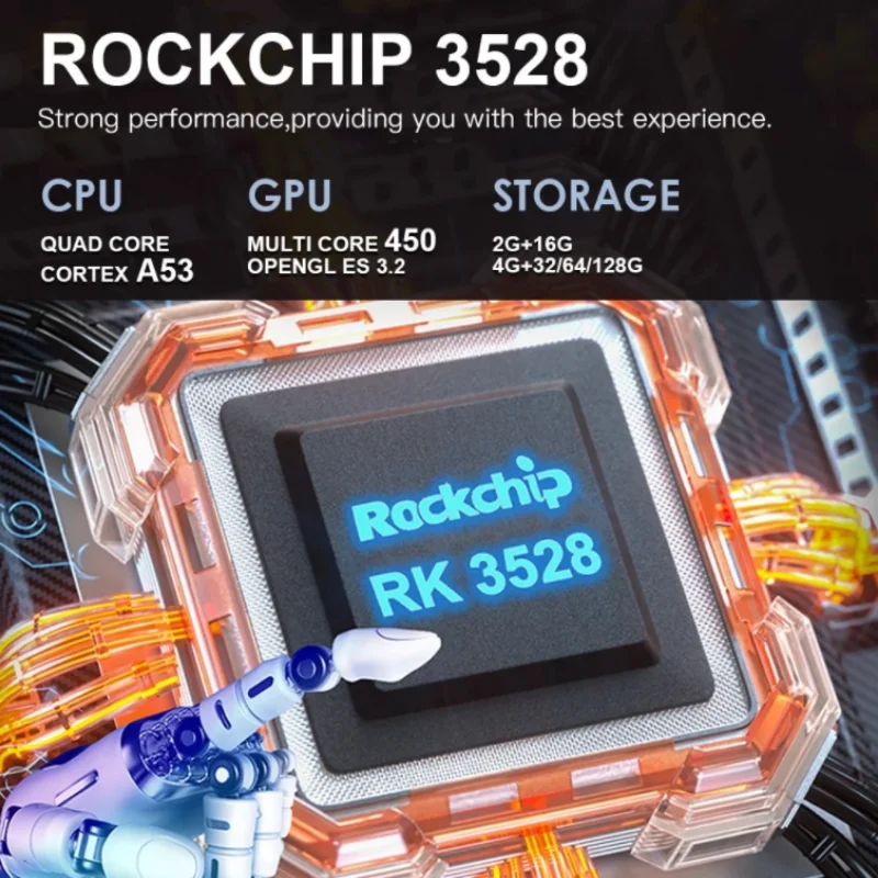 스마트 TV 박스 셋톱 박스, 안드로이드 13 RK3528 쿼드 코어 Cortex A53 지지대, 8K 비디오, 4K HDR10 + 듀얼 와이파이 BT5.0, 16G, 32G, 64G, 미국, EU, 영국