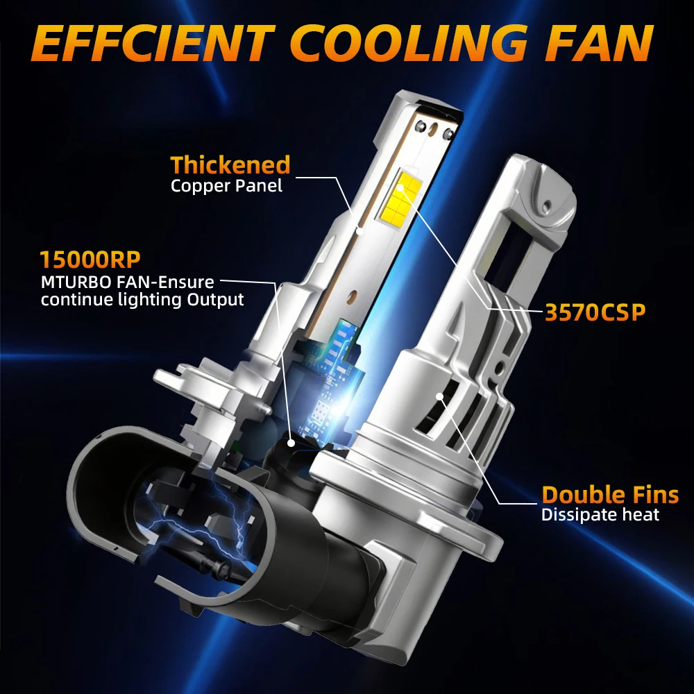 2개입 H7 LED 헤드라이트 캔버스 H1 H4 H11 H8 자동차용 팬 터보 램프 6500k 자동차 LED 라이트 안개등 플러그 앤 플레이 12V