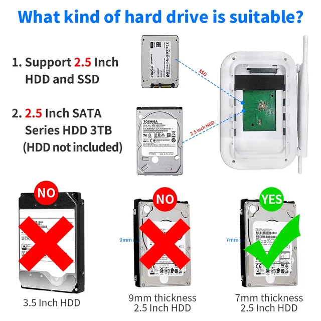 AIOOK WiFi NVR 8CH H.265 Onvif Network Video Recorder for Wireless Security System Support Face Detection ICSEE Camera 2