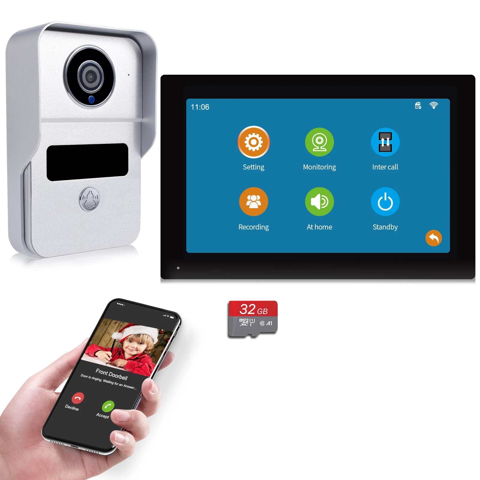 

Wifi Video Intercom Doorbell System, Wifi IP Smart Door Phone With 7 Inch Monitor + 1080P Camera, Motion Detection Auto Record