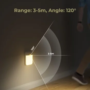 Rechargeable Motion Sensor Light 1