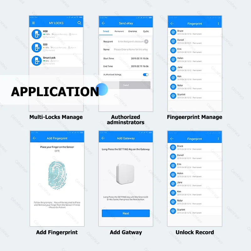 V1 Pro+ Version Adjustable TTLock TTHotel APP Fingerprint Password Digital RFID