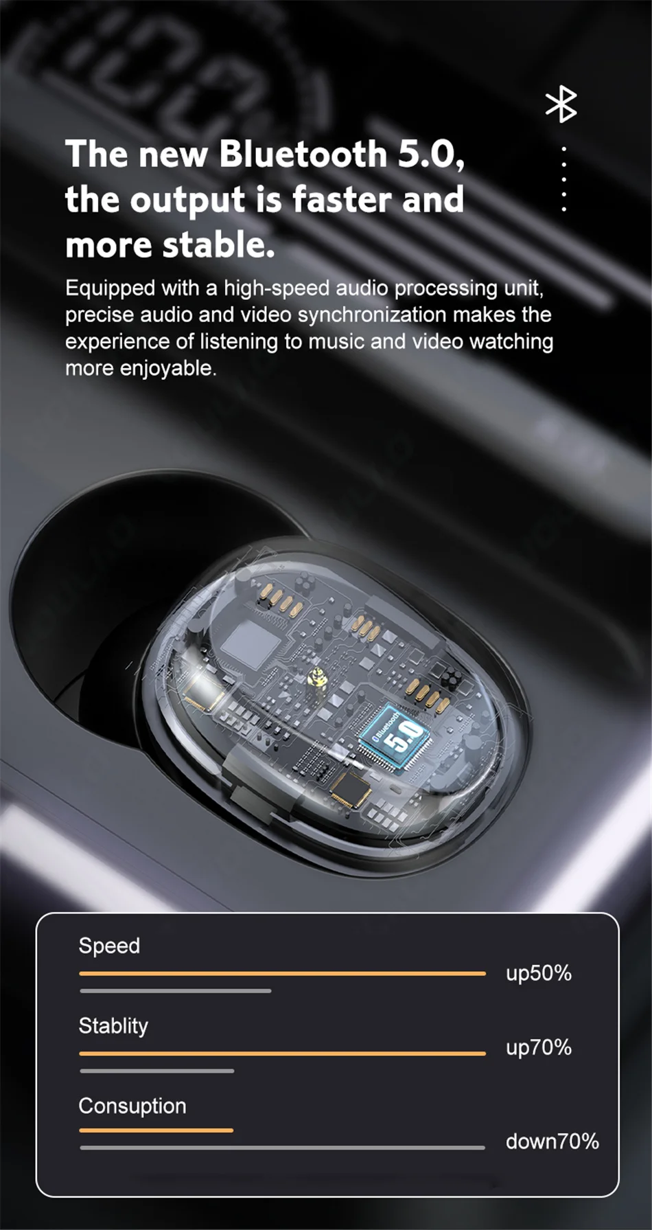 Bluetooth headset touch control zero delay wireless headset with microphone 1800mAh charging box headset_voghion.com