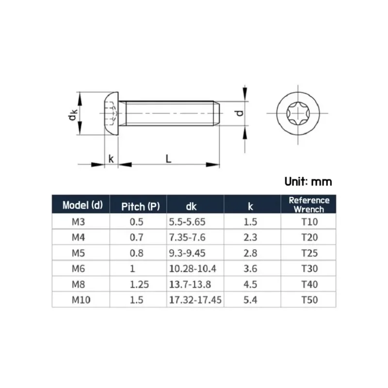 M3 M4 M5 M6 M8 M10 Black Alloy Steel Torx Button