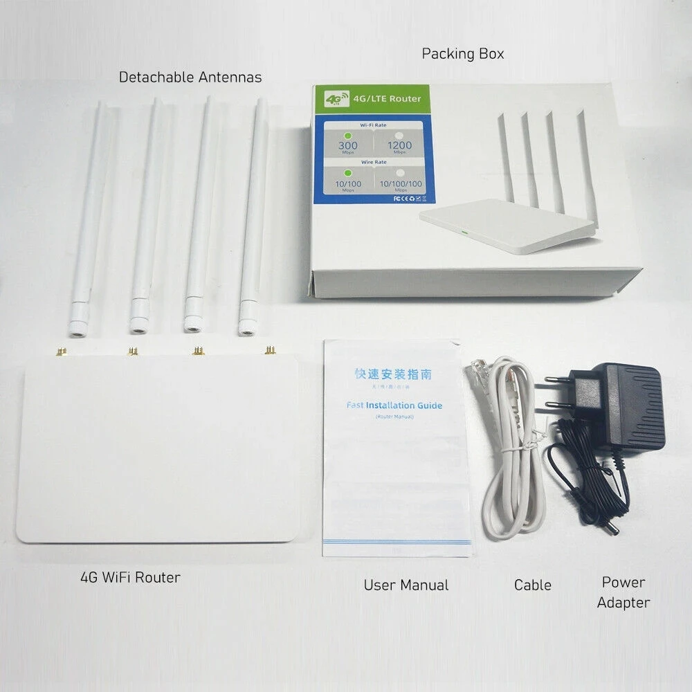 4G Router 1200Mbps LTE Wireless WiFi Dual-Band SIM Card Built-in CAT4 Modem Hotspot Internet Access 4 High Gain Antennas