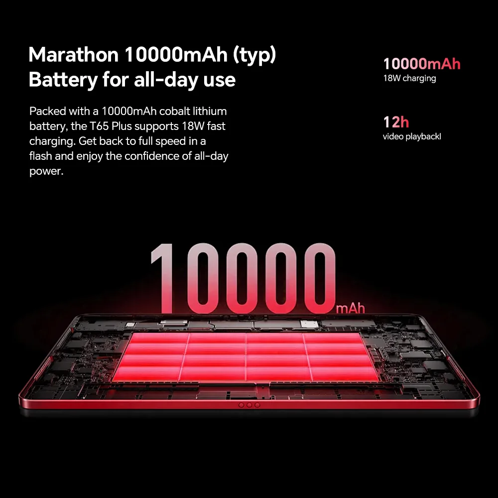 Teclast T65 Plus タブレット 13.4インチ 2Kディスプレイ 120Hz