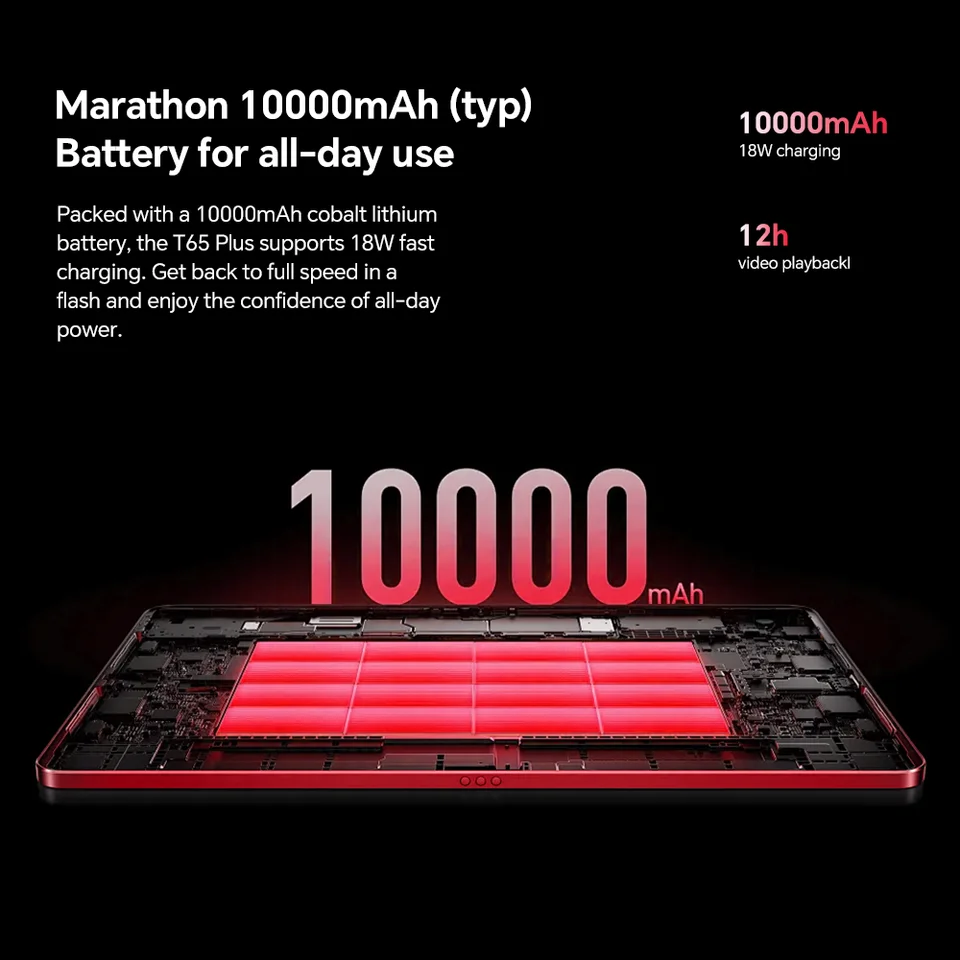 4GLTEモデル TECLAST T65Plus PD対応 13.4インチ Teclast T65 Plus タブレット 13.4インチ 2Kディスプレイ 120Hz