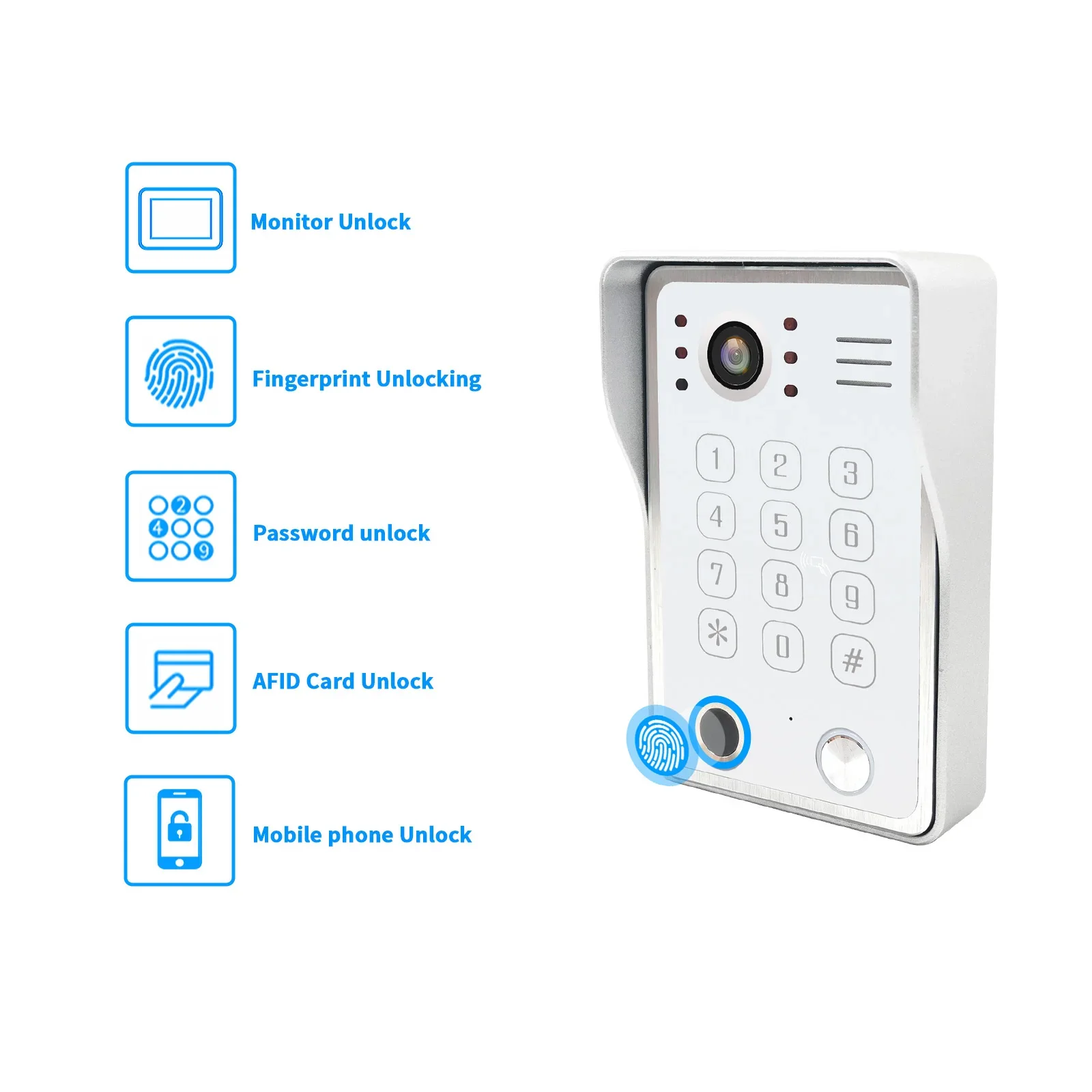 ANJIELO Fingerprint 5in1 Unlock Doorbell Video Intercom System for Home Visual D