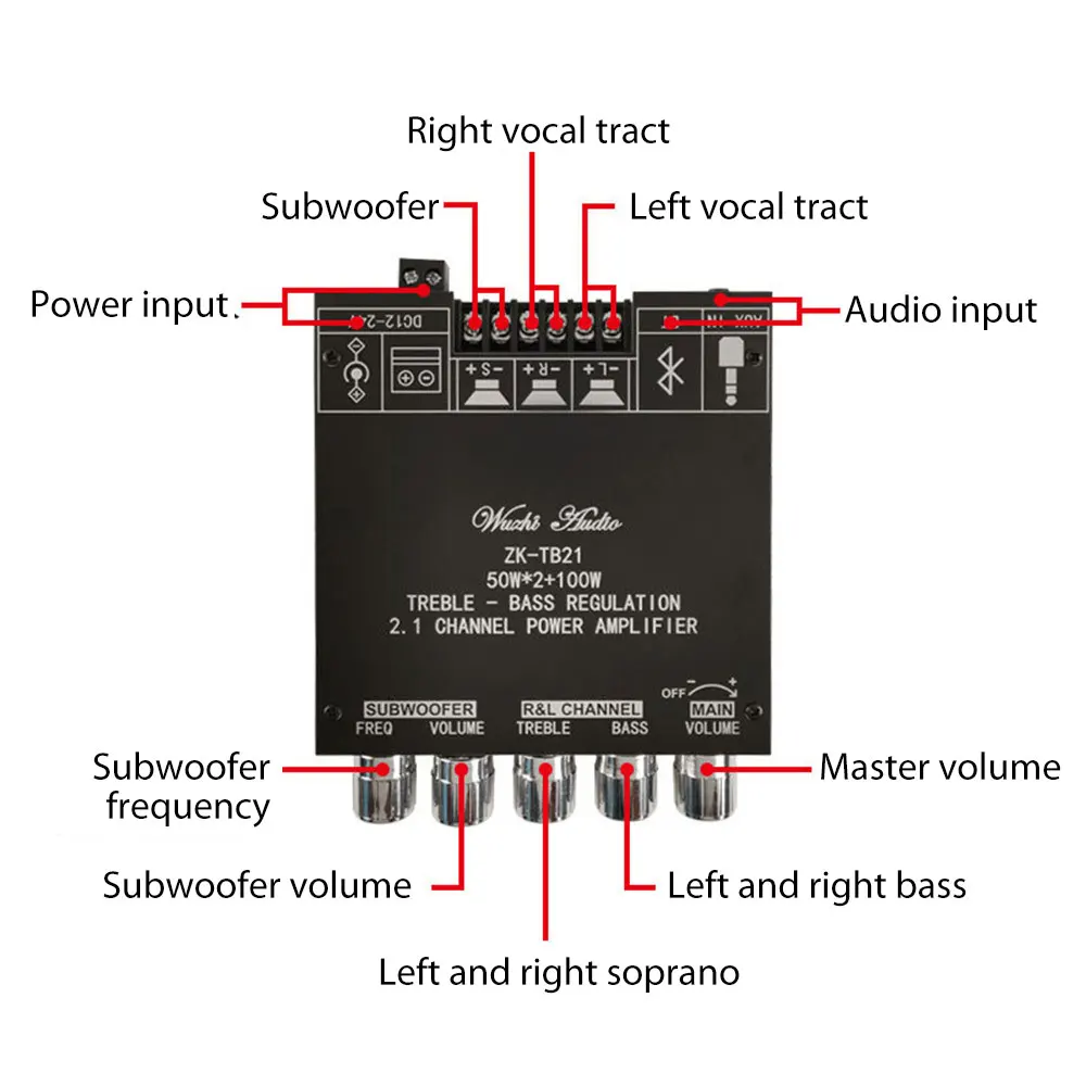 사운드 파워 앰프 보드 2.1 채널 미니 무선 오디오 디지털 앰프 모듈, 50W x 2 + 100W 서브우퍼 TPA3116D2