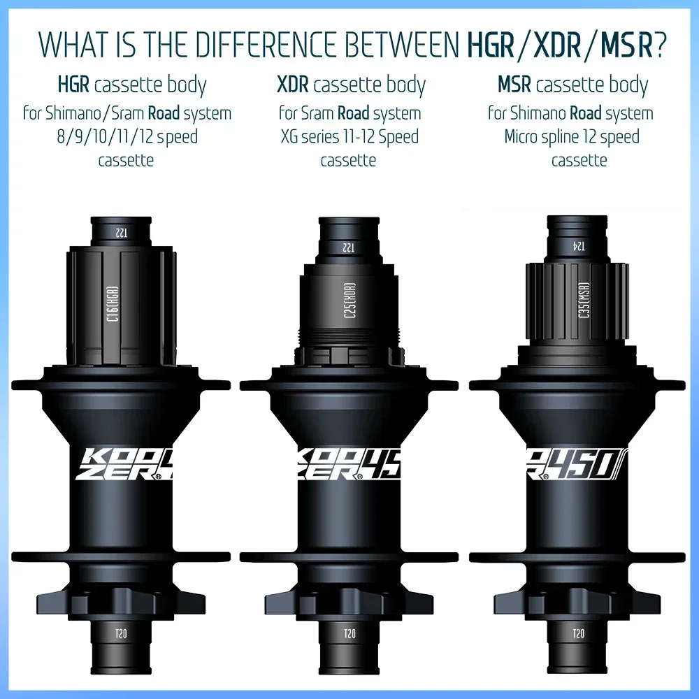 Sabf9aaecfb7a49b9b3112177dc2d0