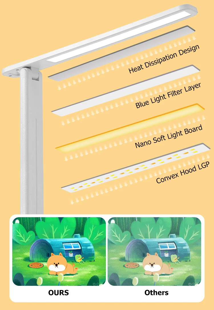 Foldable Desk Lamp - USB Rechargeable Eye Care Reading Light With Adjustable Brightness
