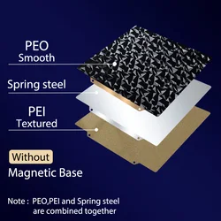 Double-Sided Magnetic Build Plate with PEI Coating - Spring Steel Sheet Upgrade for 241x253.8mm MK3S (PEO PEI  no base)