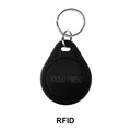 RFID