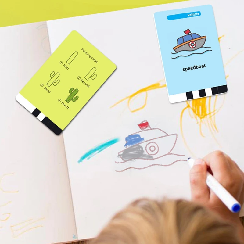 Tekenrobot Met 100 Kaarten | Educatief Schilderhulpje Voor Creatieve Kinderen Tekenrobot Met 100 Kaarten | Educatief Schilderhulpje Voor Creatieve Kinderen