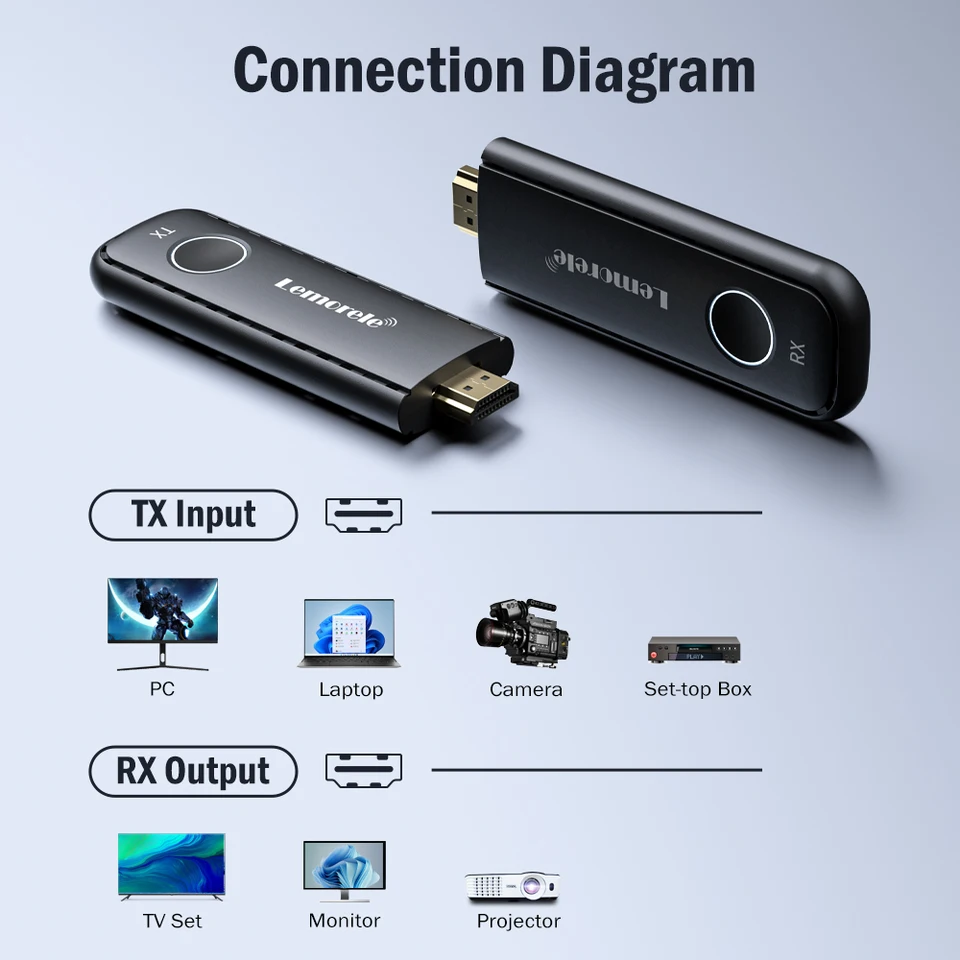 Sabfc16481f84434c9649d202c1b54