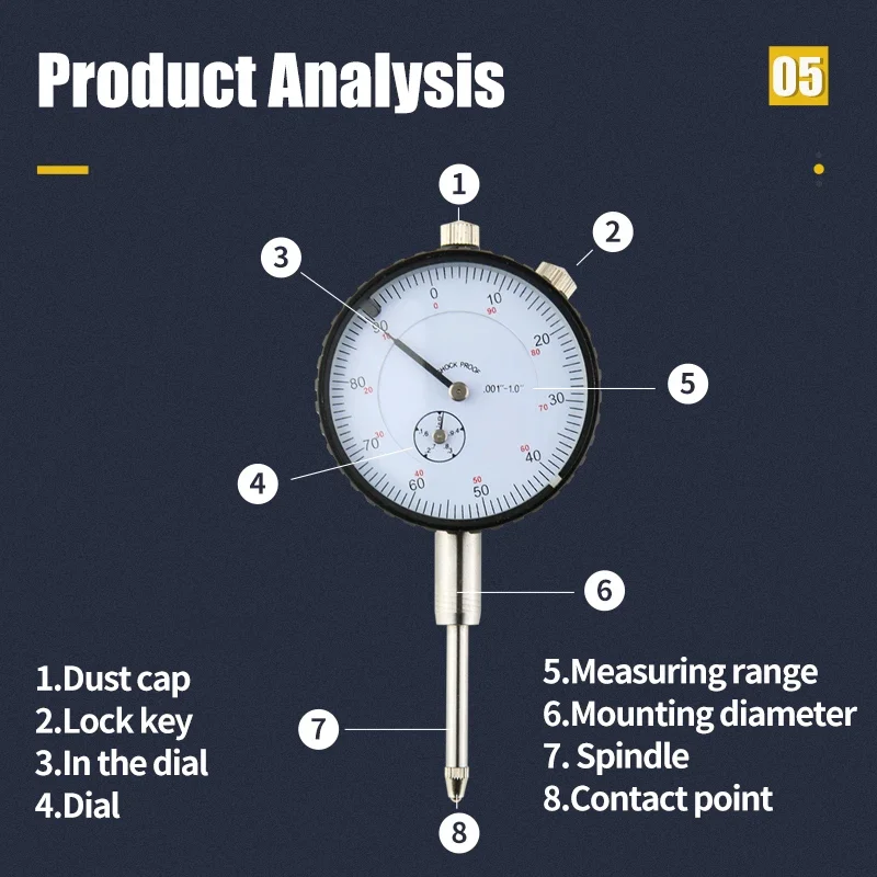 Slide image efaff8c9ec724305bd9beeb8ed5c2b6d