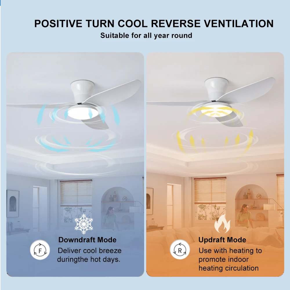 Bedroom fan light, ceiling fan light, high wind power ceiling, dining room, living room, household integrated ceiling, electric 3