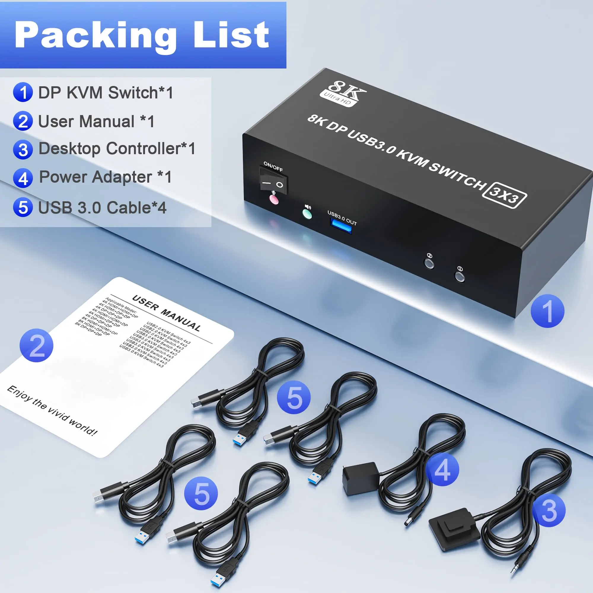 8K@60Hz Displayport KVM Switch 3 Monitors 2 Computers 4K@144Hz KVM Switch DP 1.4 3 USB 3.0 Ports Sharing Keyboard