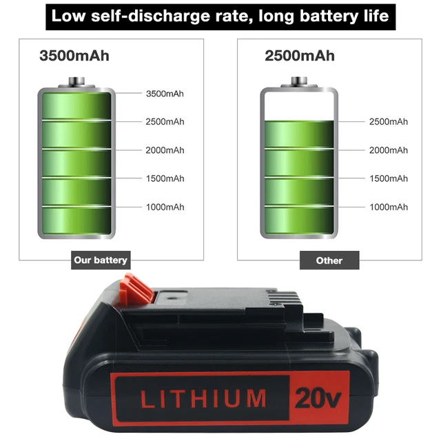 20 Volt Lithium Black Decker Battery  Black Decker 18 Volt Batteries -  Lbxr20 - Aliexpress