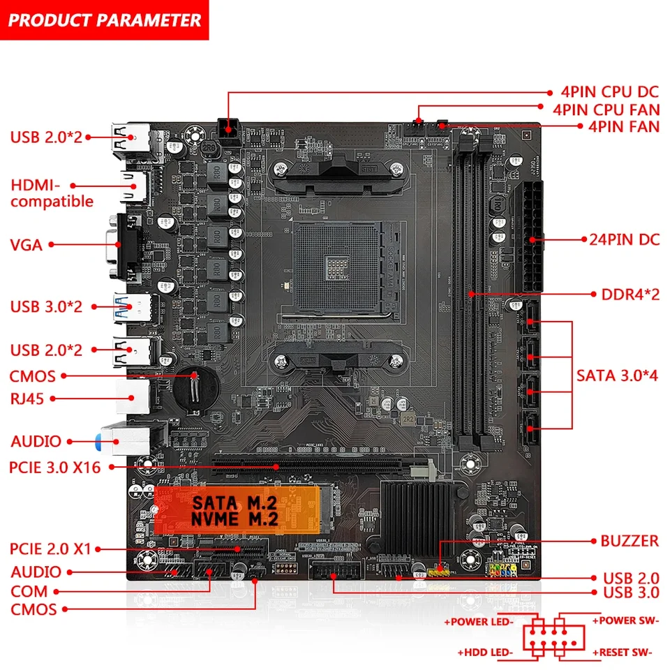 B４５０マザーボード ASRock社製 B450チップセット マザーボード 5製品を発売 | シー