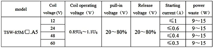Computers e Electronics