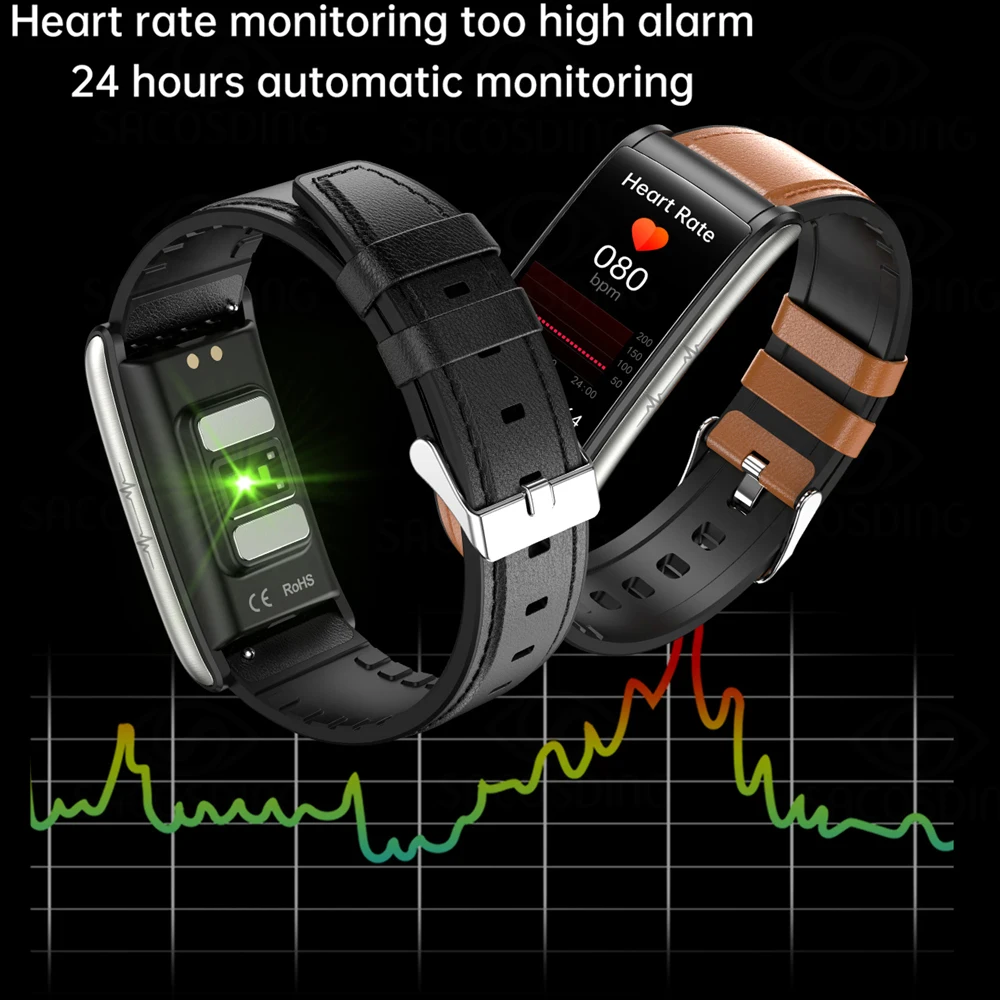2023  Ʈ ġ  ECG + PPG   ð    ɹڼ ǰ Ʈ 
