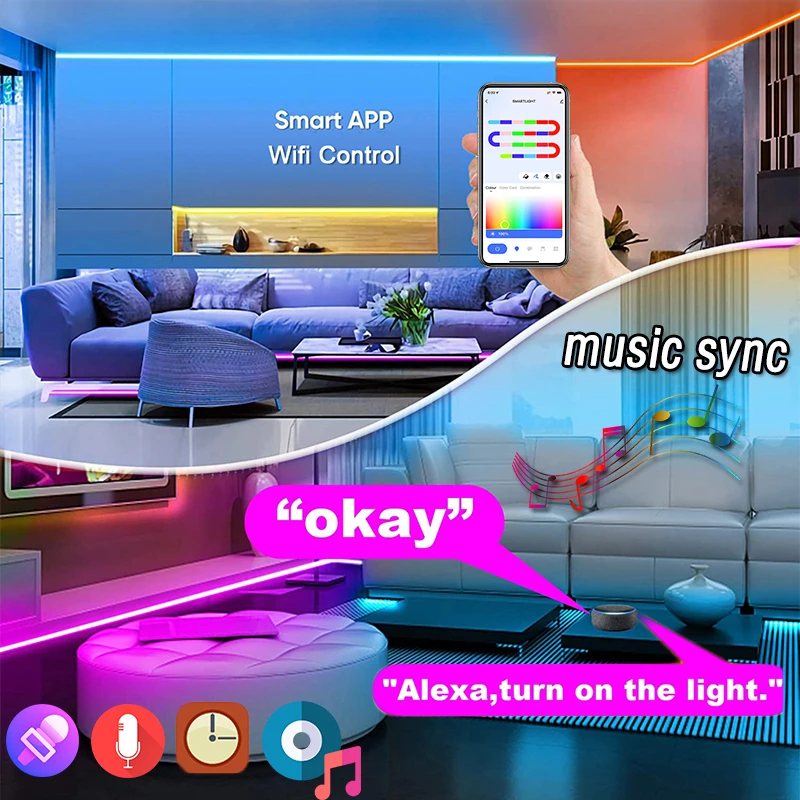 Рисунок 6 - Светодиодная лента Tuya с Wi-Fi