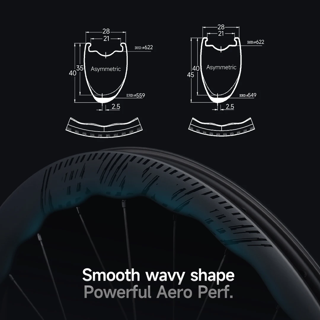 ELITEWHEELS FLOW Road Disc Brake 700C 36T Wave Carbon Wheelset 40/45mm depth Road Cycling Wing 20 Spoke Aero Carbon Fiber Wheels