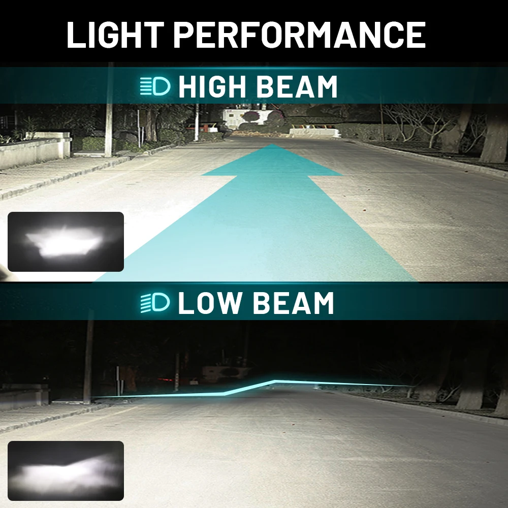 HL 미니 LED 헤드라이트 전구 램프 팬 없음 무소음 IP68 하이/로우 빔 자동 LED 라이트 H4 H7 H11 9005 차량 오프로드용