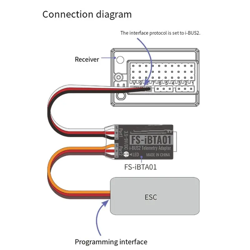 ABZZ 호환-512M-8G I-BUS2 원격 측정 어댑터 모듈 FS-IBTA01 DC3.5-9V 28X15x6mm 액세서리