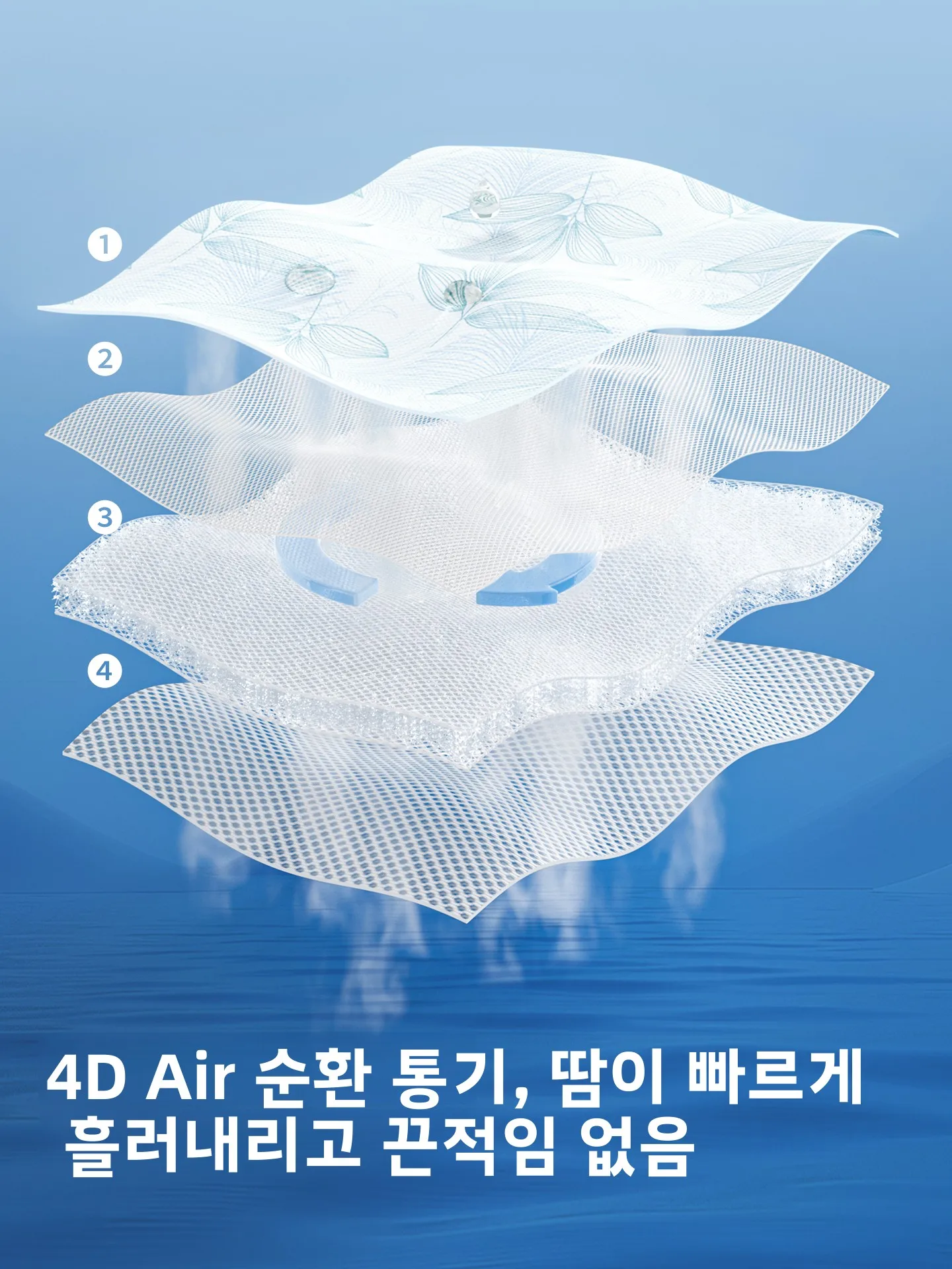 바이타이 성인용 쿨링 매트 통기성 아이스 실크 베이비 레벨 매트 용 대형 침대 매트 폴리에스터 섬유 항균 세탁 가능