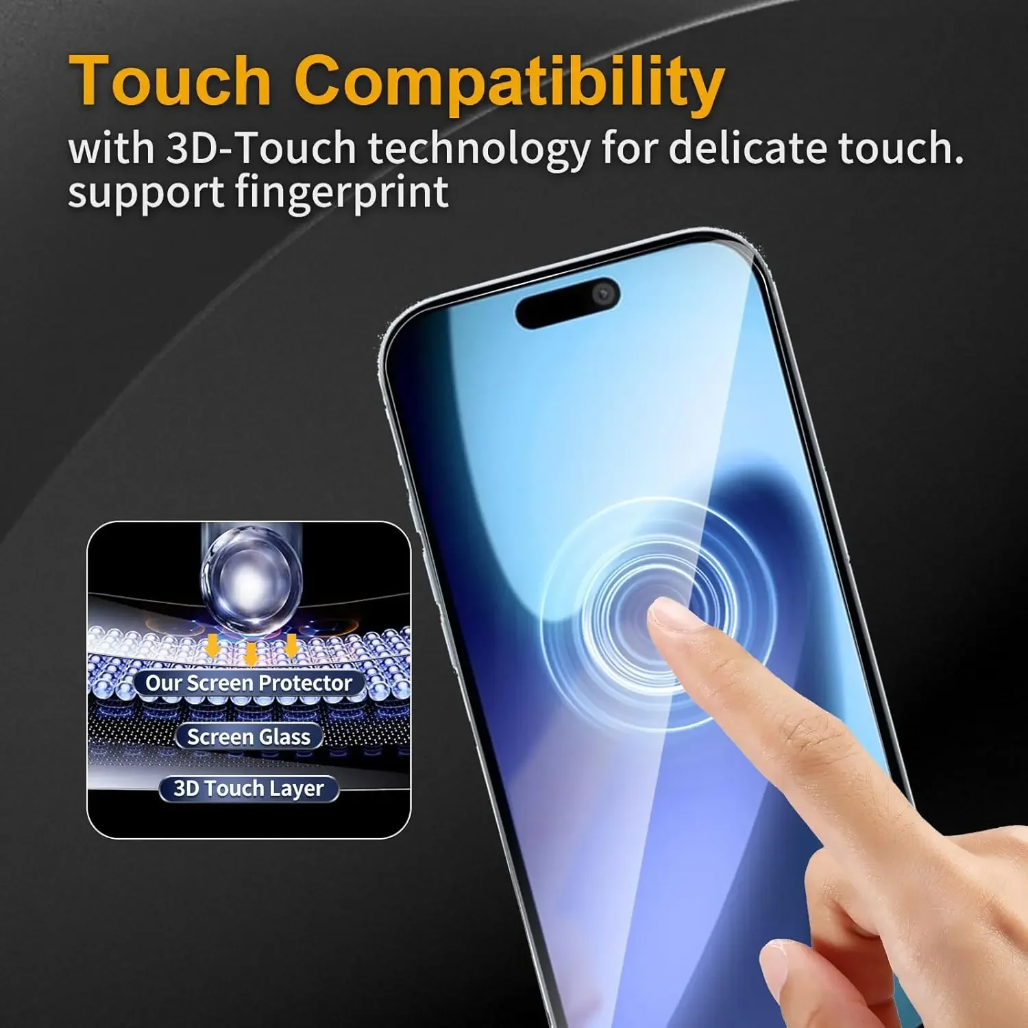 6-in-1 Tempered Glass Screen and Lens Protector with 9H Hardness