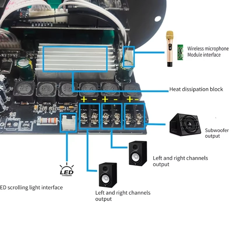 HIFI Bluetooth Rechargeable Audio Amplifier Board 2.1 Channel 50Wx2+100W Support