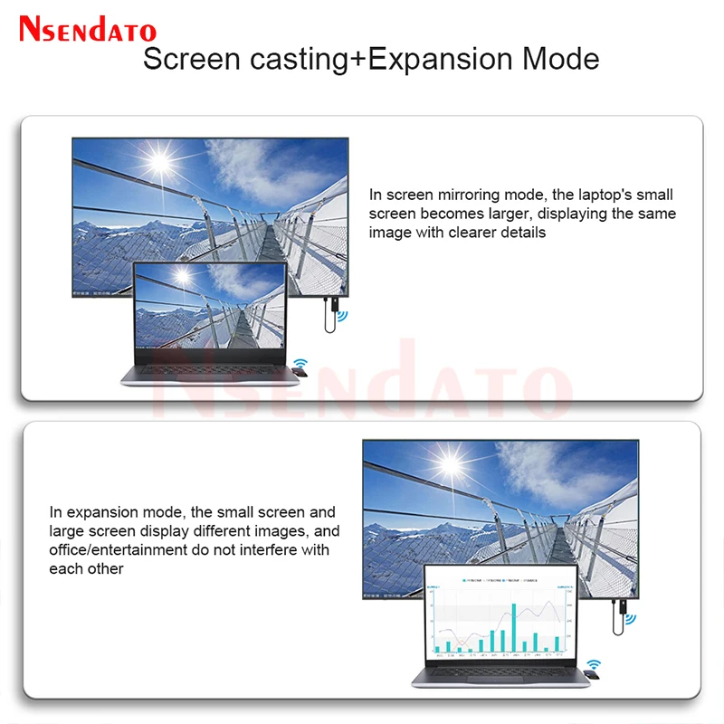 Wireless Type C to HDMI Video Transmitter Receiver Kit 50M 1080P Wireless HDMI Extender Kit 50M for TV Camera Projector Phone PC