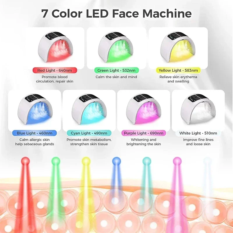 7 Colors LED Facial Mask Photon Therapy Beauty Mask Skin Rejuvenation Face Lifting Beauty Device Skin Care Hydrating Sprayer