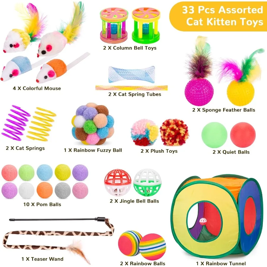 description