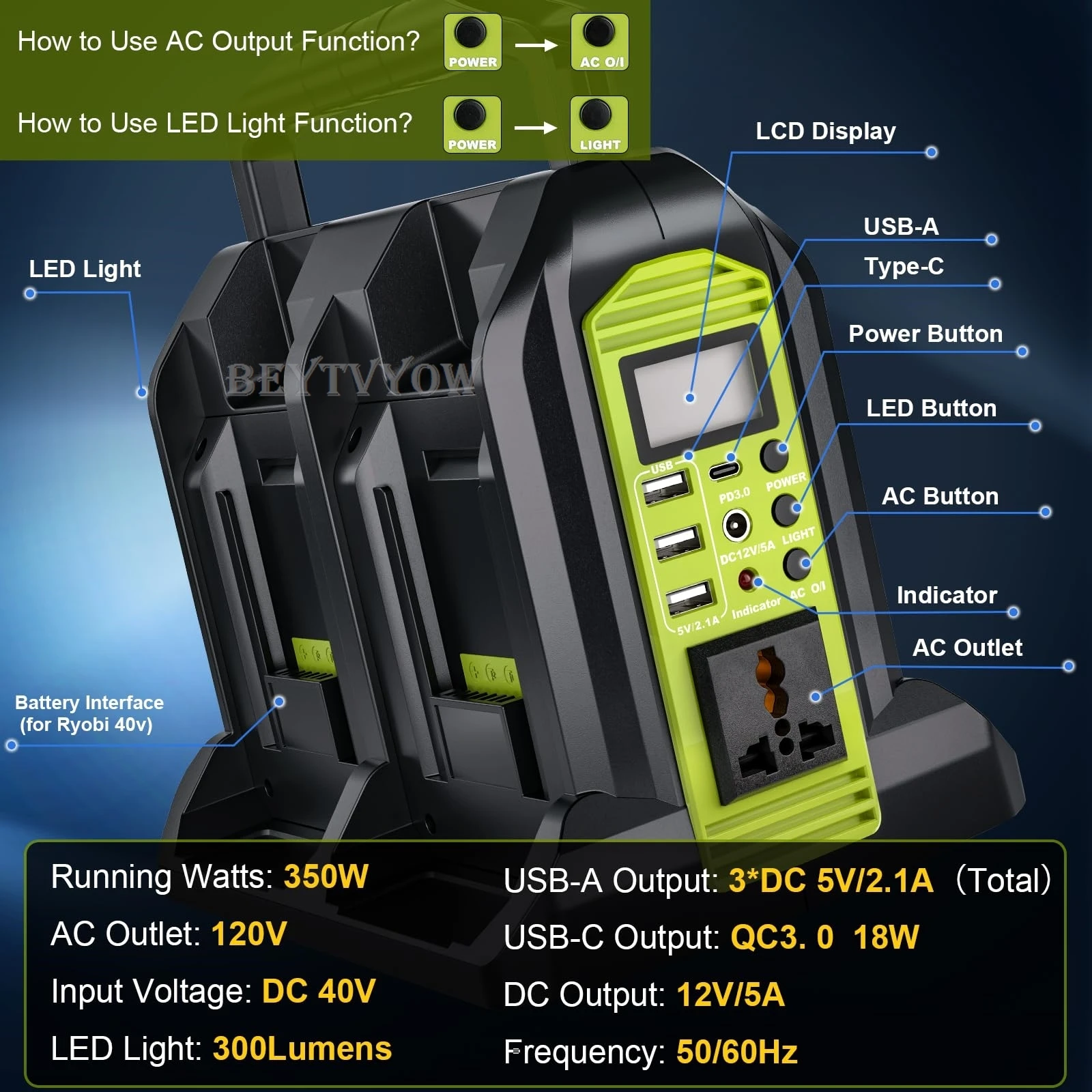 350W Pure Sine Wave Inverter for Ryobi 40V Battery 4-Port Power Station Inverter