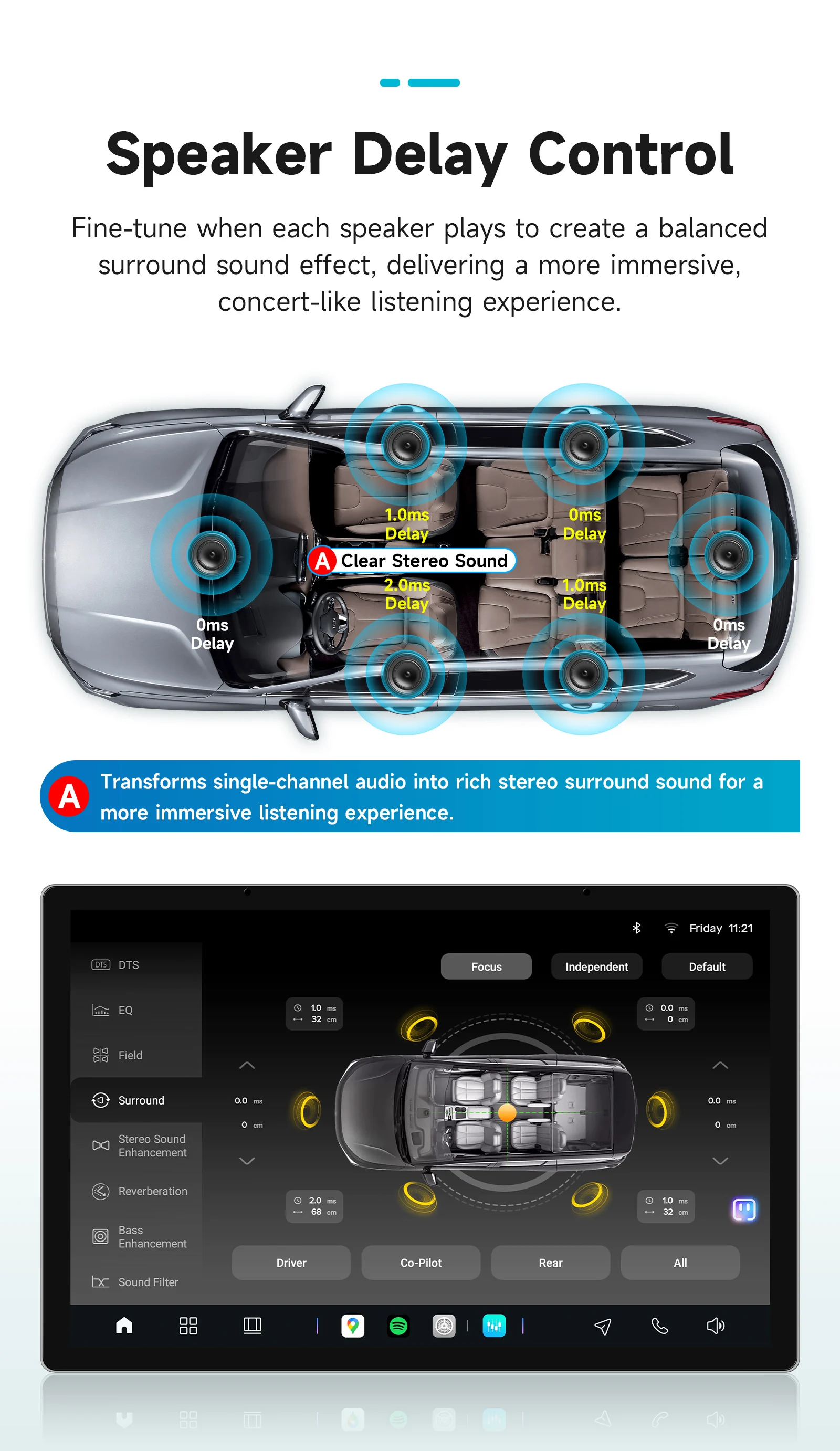 AURAAI Android Autoradio für Wrangler JL für Gladiator JT 2018-2023 Multimedia-Player GPS-Navigation Wireless CarPlay ADAS 4G – Detail 18