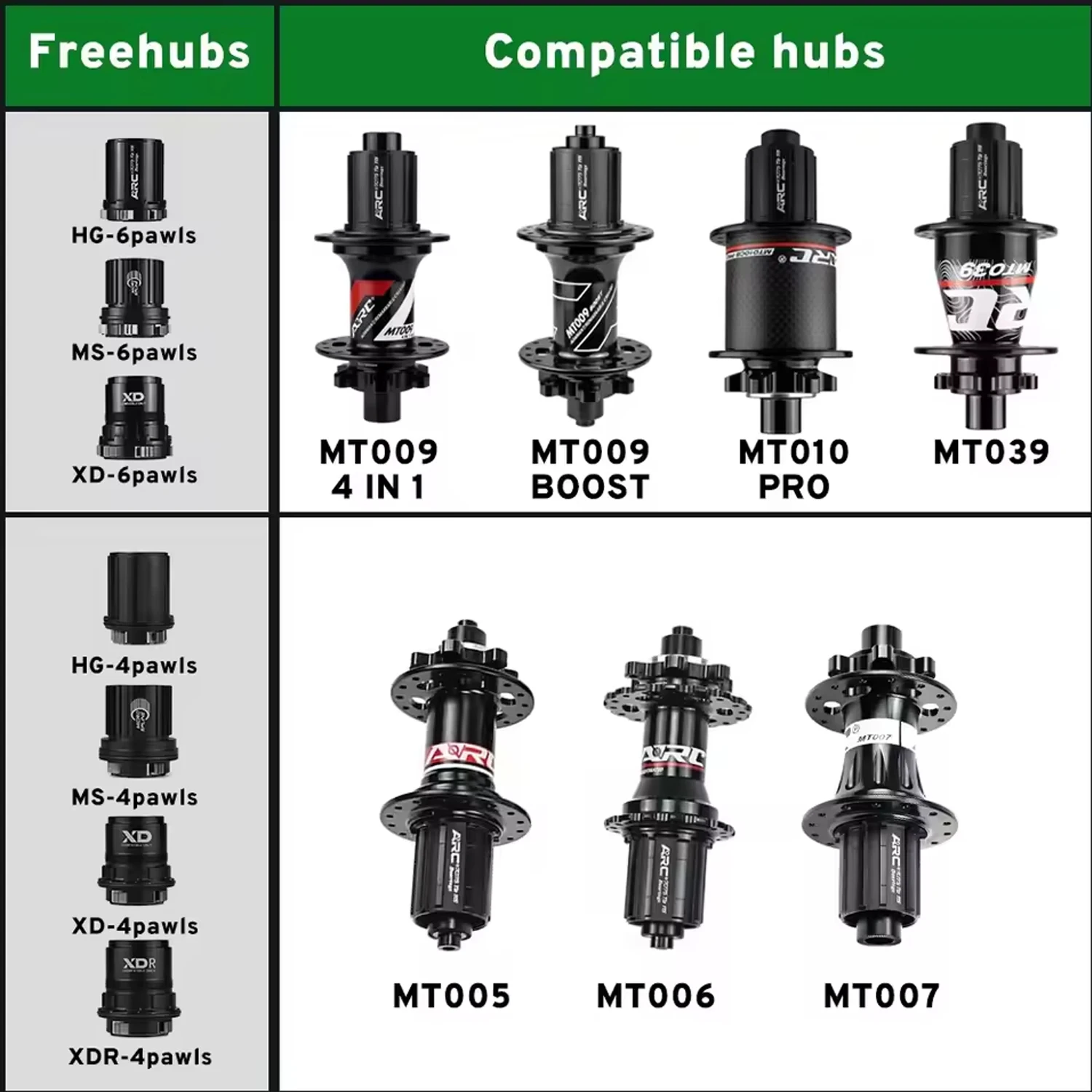 Mountain Bicycle Hubs MTB Bike FreeHub HG Micro Spline MS XD XDR 4-6 Pawls 3 Teeth Applicable To MT005/MT006/MT007/MT009/MT039/MT010PRO Free Hub Parts