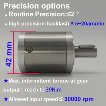 Изображение товара 0