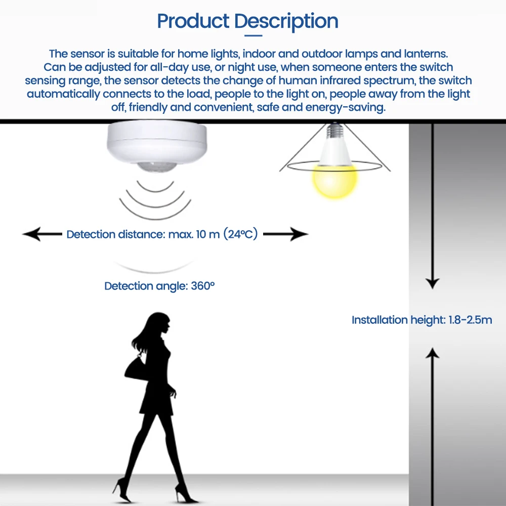 AC85-265V Intelligent Human Infrared Sensor Switch Ceiling Sensor Switch for Ceiling 360℃ Motion Sensor Light Switch