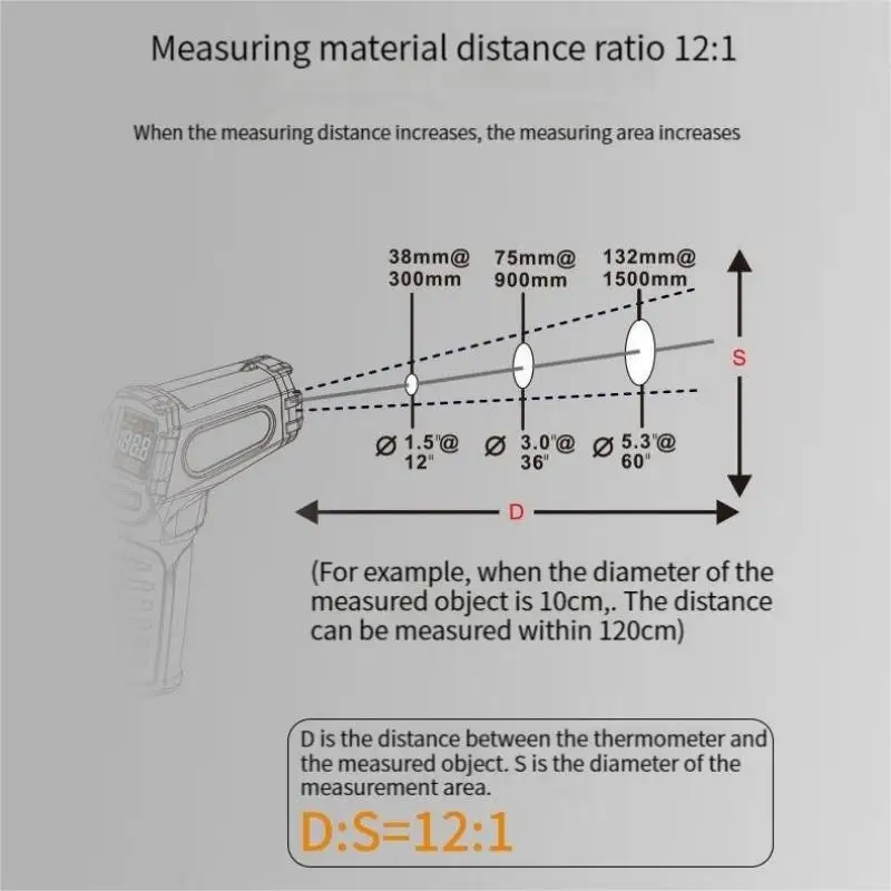 SmartSensor 적외선 비접촉 전자 디스플레이 온도계, 휴대용 및 정확한 주방 공장 온도 측정 건