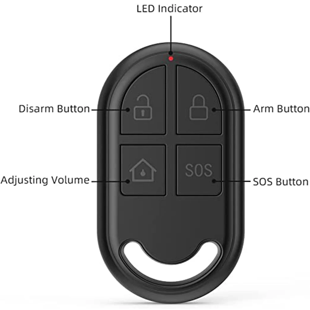 433MHz Wireless Remote Control for Home Burglar Alarm Systems with CP2 pro CP2W