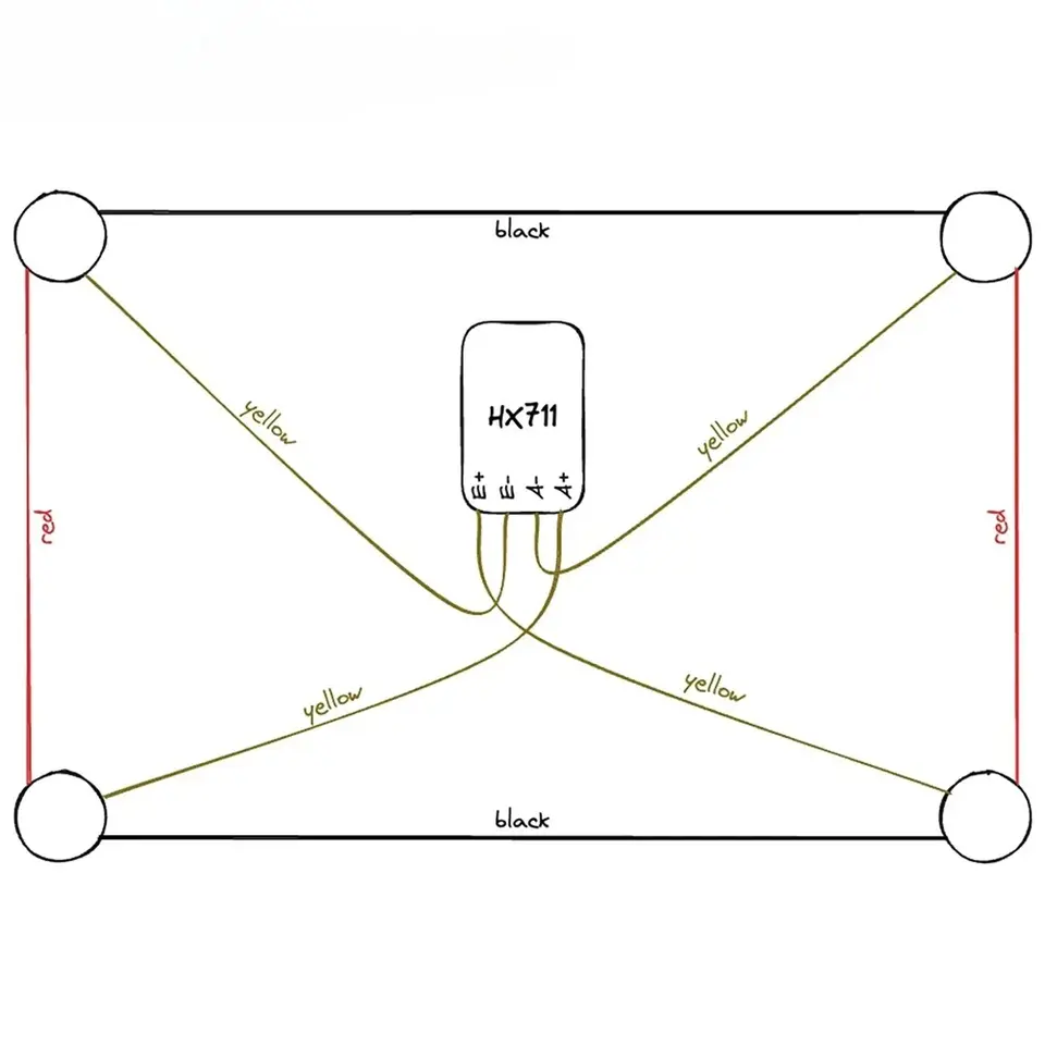 50kg Load Cell 50kg Weighing Sensor Half-bridge Strain Gauge with HX711 AD + Mounting Bracket Human Weight Sensor for Arduino image 2