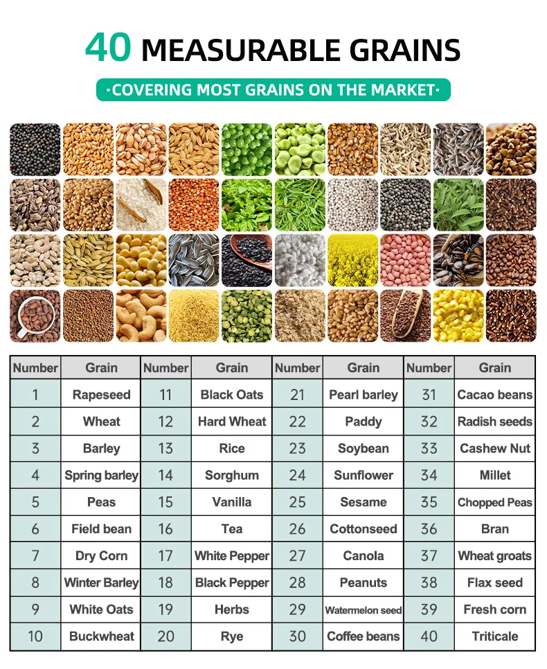 Portable Moisture Tester for Grain,40 Grain Moisture Meter with Backlit Digital